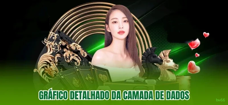Hacksaw Gaming Jogos